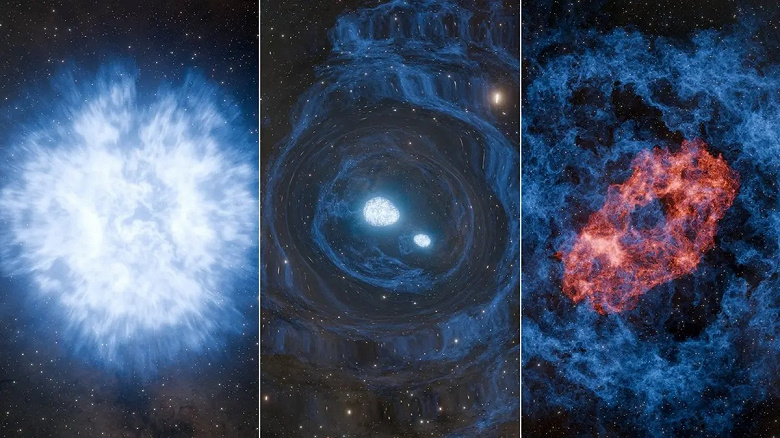 LIGO и Virgo зафиксировали возможную первую суперкилоновую